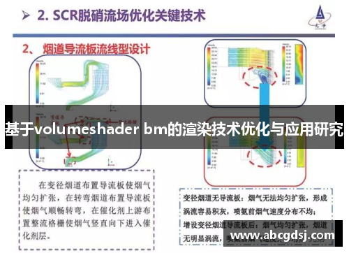 基于volumeshader bm的渲染技术优化与应用研究